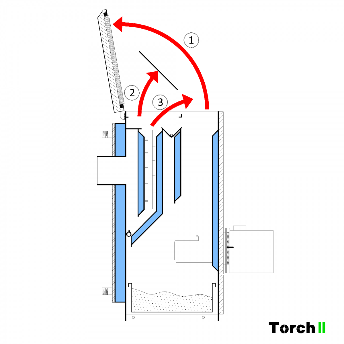 Почистване на пелетен котел Torch II - стъпка 2