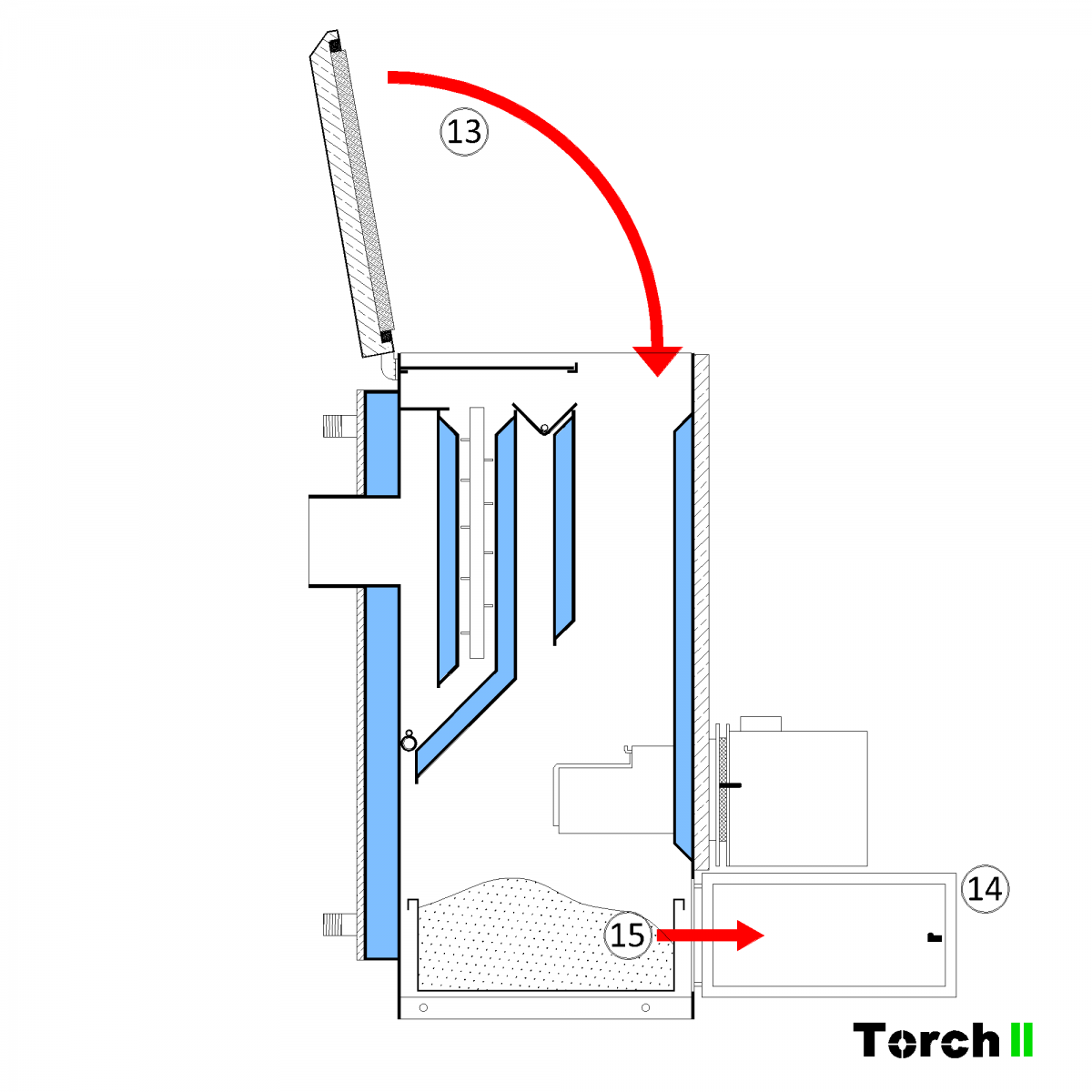 Почистване на пелетен котел Torch II - стъпка 12